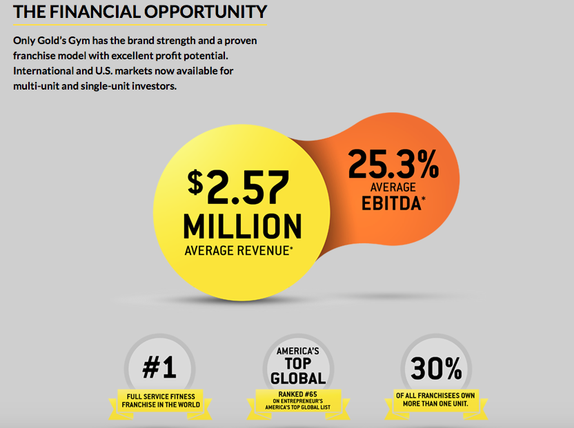FinancialOpportunity2015.jpg